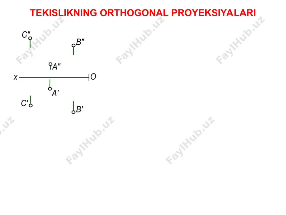 tekislikning orthogonal proyeksiyalari - Page 3