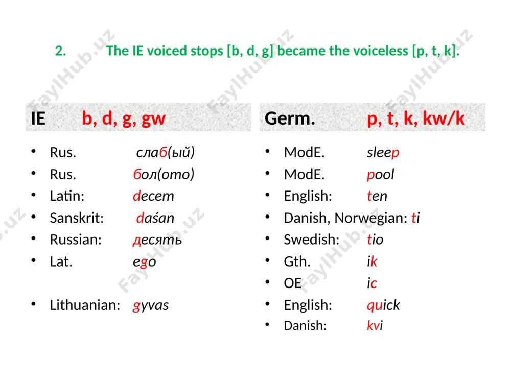 the first germanic sound shift - Page 5