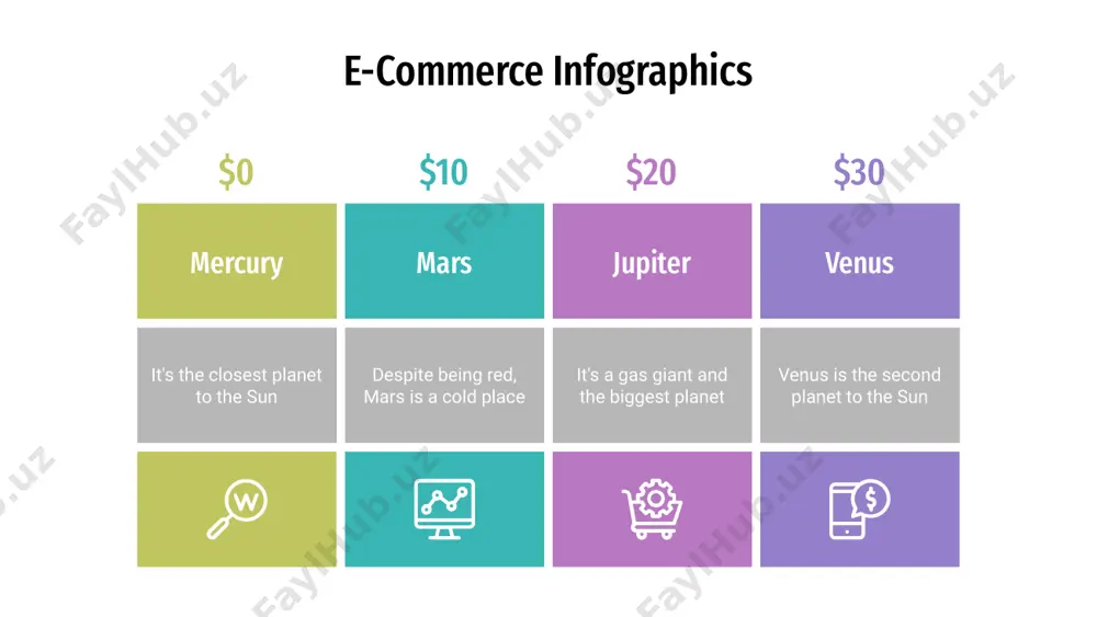 the biggest planet in the solar system 30% jupiter e-commerce e-commerce infographics neptune is the farthest planet neptune venus has a beautiful name venus mars is a very cold place mars e-commerce traffic 45% 20% 35% $ e-commerce infographics $9000 $8000 $4000 $6000 mercury is the smallest planet in the solar system saturn is composed of hydrogen and also helium jupiter is the biggest planet in the entire solar system neptune is the farthest planet from the sun e-commerce infographics it’s the smallest planet in the solar system mercury it’s a cold place. it’s full of iron oxide dust mars it’s the biggest planet in the solar system jupiter it’s composed of hydrogen and helium saturn venus has a poisonous atmosphere venus e-commerce infographics saturn saturn is composed of hydrogen and helium earth earth is the third planet from the sun planet mercury is the closest object to the sun …