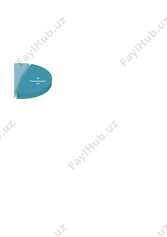 hnost – 350 tis. tonn. 3 ochered – v 1971 godu, moshnost – 600 tis. tonn. uroven zagruzki v 2014 godu 90,6% proizvodstvo azotno-fosfornogo udobreniya. vvedeno v ekspluatatsiyu – v 2010 godu, moshnost – 180 tis. tonn. uroven zagruzki v 2014 godu 41,8% proizvodstvo sulfat ammoniya vvedeno v ekspluatatsiyu – v 1980 godu, moshnost – 20 tis. tonn. uroven zagruzki v 2014 godu 72,5% www.navoiyazot.uz ii. proizvodstvo ximicheskix reagentov proizvodstvo sinilnoy kisloti vvedeno v ekspluatatsiyu – v 1969 godu. moshnost – 18 tis. tonn. uroven zagruzki v 2014 godu 96,1% proizvodstvo tsianistogo natriya iz sinilnoy kisloti vvedeno v ekspluatatsiyu – v 1969 godu. moshnost posle rekonstruktsii v 2013 godu – 16 tis. tonn. uroven zagruzki v 2014 godu 86,2% proizvodstvo tsianistogo natriya iz reaktsionnogo gaza vvedeno v ekspluatatsiyu – v 2009 godu. moshnost – 15 tis. tonn. uroven zagruzki v 2014 godu 86,2% proizvodstvo tiomochevini vvedeno v ekspluatatsiyu – v …