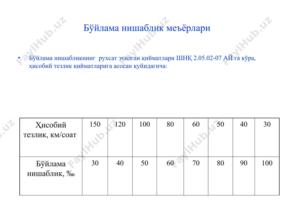 bўйлама профилни лойиҳалаш - Page 5