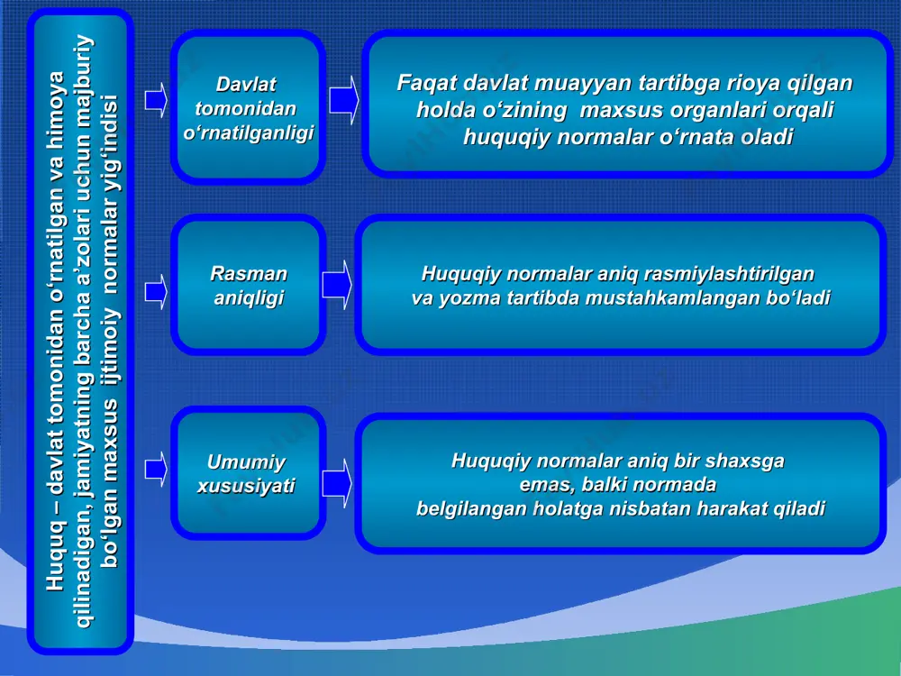 ing tasnifi