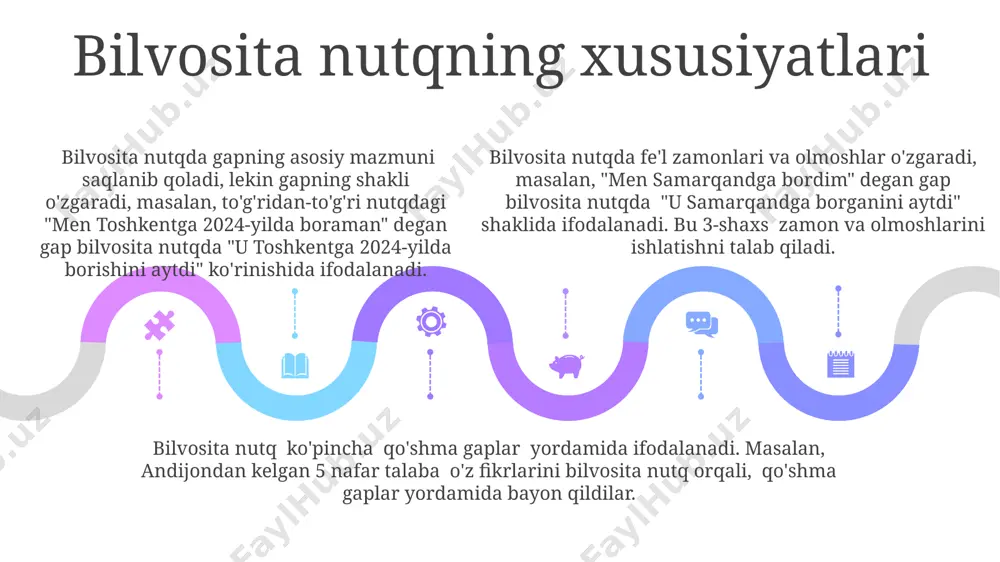 to'g'ridan-to'g'ri nutqni bilvosita nutqqa o'tkazish - Page 5