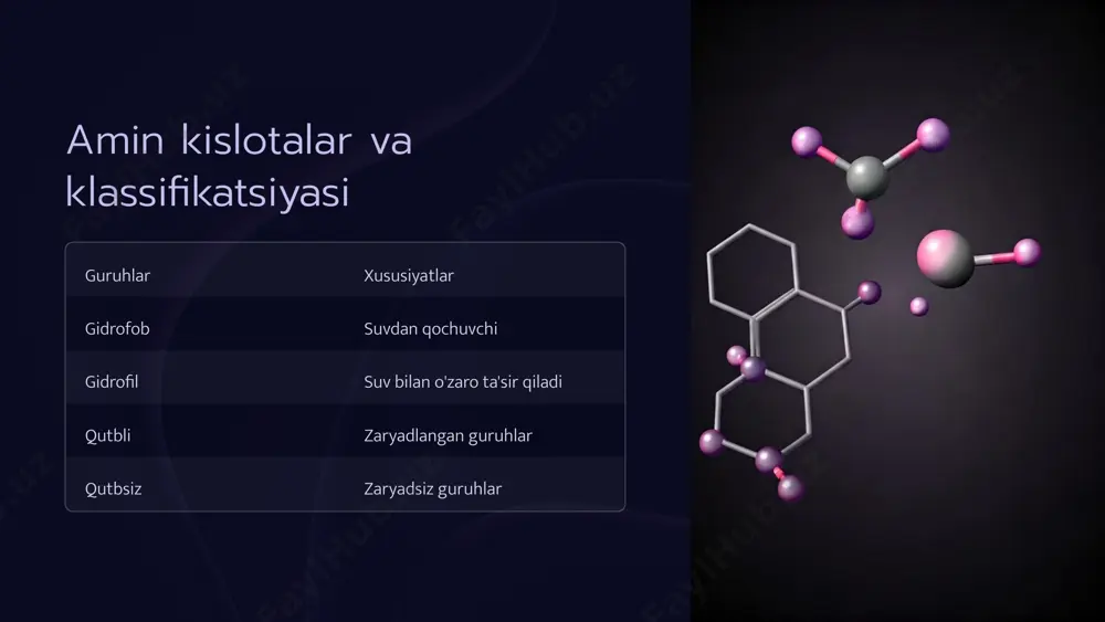 ik manipulyatsiya orqali hosildorlik va o‘simlik va hayvonlarning kasalliklarga chidamliligini oshirishda oqsil biosintez jarayonidan foydalanish imkoniyatlari mavjud. irsiy kasalliklarni davolash: jarayonning chuqur tadqiqi va boshqarilishi orqali genetik mutatsiyalarning oldini olish yoki ularni tuzatish imkoniyati mavjud. tahdidlar (threats) mutatsiya va genetik xatolar: oqsil biosintezi davomida genetik axborotdagi kichik o‘zgarishlar jiddiy oqibatlarga olib kelishi mumkin, bu esa irsiy kasalliklar va funksional buzilishlarga sabab bo‘ladi. atrof-muhit ta’sirlari: radiatsiya, kimyoviy moddalar yoki boshqa zararli omillar oqsil biosintez jarayonini buzishi mumkin, bu esa hujayra faoliyatiga salbiy ta'sir ko‘rsatadi. dasturlashtirilgan xatolar va etika muammolari: genetik modifikatsiya va sun'iy oqsillar yaratish jarayonida maqsadga muvofiq bo‘lmagan xatolar yoki etika masalalari yuzaga kelishi mumkin. xulosa oqsil biosintez jarayoni biologik va ilmiy jihatdan katta imkoniyatlarni ochib beradi, lekin bu jarayonni samarali va xavfsiz boshqarish uchun ilmiy-texnologik yutuqlar va ehtiyotkorlik talab etiladi. bu jarayon inson organizmi, qishloq xo‘jaligi va sanoat sohalarida katta o‘zgarishlar kiritishi mumkin bo‘lsa-da, ehtiyot choralarini ko‘rish va ekologik …