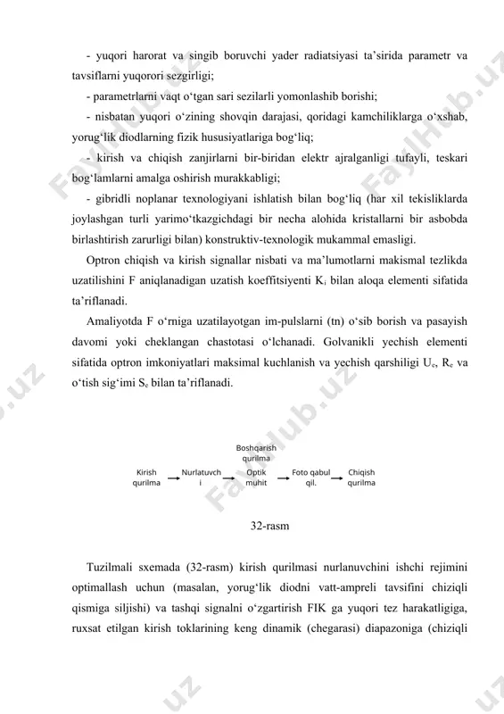 fizik hususiyatlariga bog‘liq; - kirish va chiqish zanjirlarni bir-biridan elektr ajralganligi tufayli, teskari bog‘lamlarni amalga oshirish murakkabligi; - gibridli noplanar texnologiyani ishlatish bilan bog‘liq (har xil tekisliklarda joylashgan turli yarimo‘tkazgichdagi bir necha alohida kristallarni bir asbobda birlashtirish zarurligi bilan) konstruktiv-texnologik mukammal emasligi. optron chiqish va kirish signallar nisbati va ma’lumotlarni makismal tezlikda uzatilishini f aniqlanadigan uzatish koeffitsiyenti ki bilan aloqa elementi sifatida ta’riflanadi. amaliyotda f o‘rniga uzatilayotgan im-pulslarni (tn) o‘sib borish va pasayish davomi yoki cheklangan chastotasi o‘lchanadi. golvanikli yechish elementi sifatida optron imkoniyatlari maksimal kuchlanish va yechish qarshiligi ue, re va o‘tish sig‘imi se bilan ta’riflanadi. 32-rasm tuzilmali sxemada (32-rasm) kirish qurilmasi nurlanuvchini ishchi rejimini optimallash uchun (masalan, yorug‘lik diodni vatt-ampreli tavsifini chiziqli qismiga siljishi) va tashqi signalni o‘zgartirish fik ga yuqori tez harakatligiga, ruxsat etilgan kirish toklarining keng dinamik (chegarasi) diapazoniga (chiziqli sistemalar uchun), «bo‘sag‘a» kirish tokining kam miqdoriga ega bo‘lishi kerak, bu bilan zanjir bo‘yicha ma’lumotlarni ishonchli …