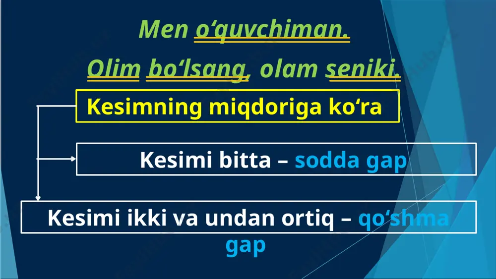 qo’shma gaplar 2 - Page 2