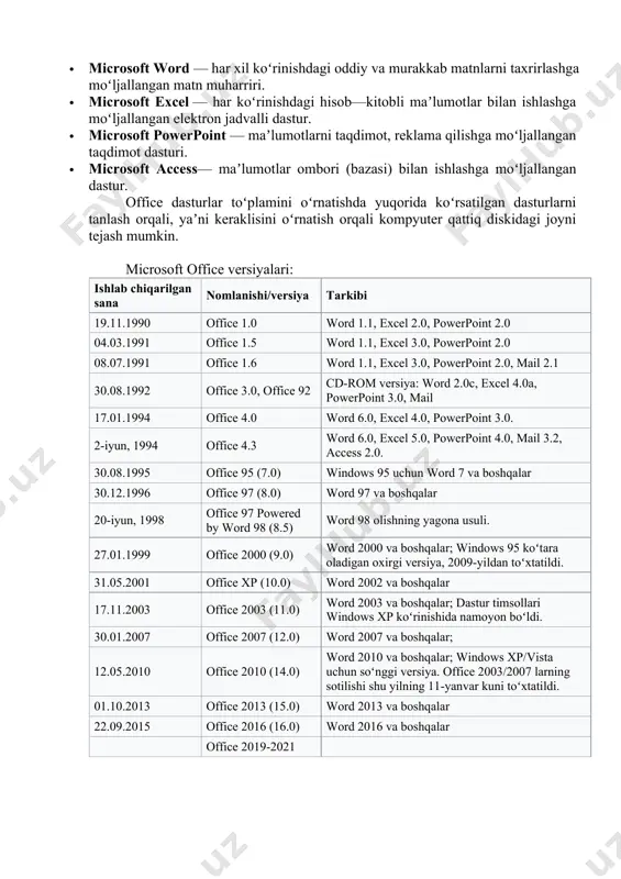 ndows-2002, windows nt, windows xp va hokazo. office dasturlar toʻplamini esa quyidagi versiyalari mavjud: office-95, office-96, office-97, office-2000, office-2002 va office xp. office-2003 dasturlar toʻplamini shaxsiy kompyuterga oʻrnatish uchun kompyuterda windows operatsion tizimi oʻrnatilgan boʻlishi, soʻng kompyuter operativ xotirasi kamida 8-16 mb boʻlishi va qattiq diskda kamida 250 mbdan 700 mbgacha (officedan foydalanish imkoniyatiga qarab) boʻsh joy boʻlishi lozim. microsoft offiсe dasturlari tarkibi microsoft office bir nechta xilda sotuvga chiqariladi. ularning farqi toʻplam tarkibi va narxida. office dasturlar toʻplamining nisbatan toʻliqroq variantiga quyidagi dasturlar kiradi: · microsoft word — har xil koʻrinishdagi oddiy va murakkab matnlarni taxrirlashga moʻljallangan matn muharriri. · microsoft excel — har koʻrinishdagi hisob—kitobli maʼlumotlar bilan ishlashga moʻljallangan elektron jadvalli dastur. · microsoft powerpoint — maʼlumotlarni taqdimot, reklama qilishga moʻljallangan taqdimot dasturi. · microsoft access— maʼlumotlar ombori (bazasi) bilan ishlashga moʻljallangan dastur. office dasturlar toʻplamini oʻrnatishda yuqorida koʻrsatilgan dasturlarni tanlash orqali, yaʼni keraklisini oʻrnatish orqali kompyuter qattiq …