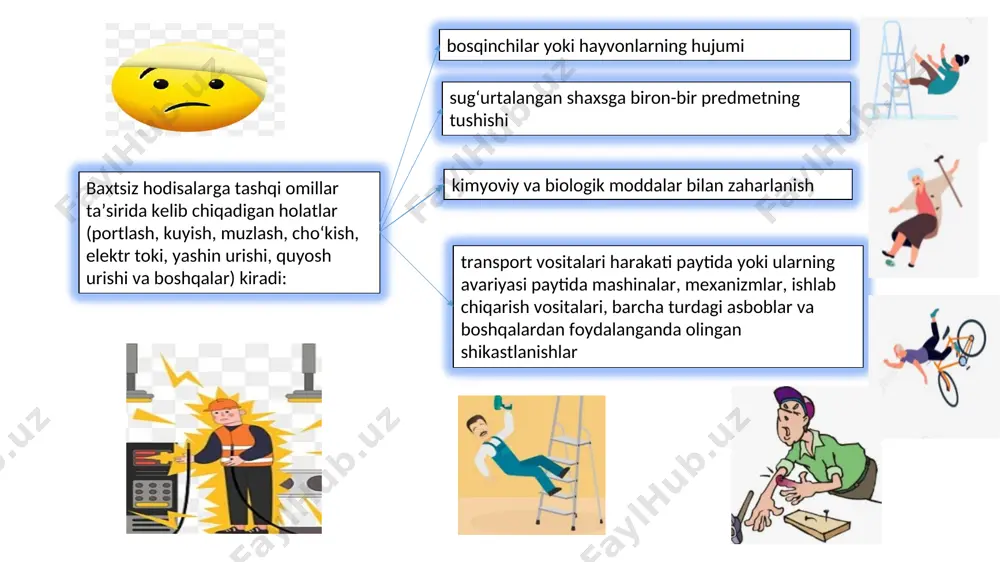 na mamlakatlarda shikastlanishning turlari, darajasi va lokalizatsiyasi, uning tabiati, shuningdek, bunday zarar tashxisi qo‘yilgan taqdirda sug‘urta to‘lovi foizi ko‘rsatilgan sug‘urta to‘lovlari jadvali; - xavf turiga qarab bir nechta jadvallar taqdim etilishi mumkin (shikastlanish xavfi, gospitalizatsiya xavfi va boshqalar); - xavf bo‘yicha sug‘urta to‘lovining chegarasi ko‘rsatilishi mumkin (masalan, to‘lovlar summasi shikastlanish xavfi bo‘yicha sug‘urta summasining 75% idan oshmasligi mumkin); - shartnomada franshiza mavjudligi to‘g‘risidagi qo‘shimcha band bo‘lishi mumkin bundan tashqari shartnoma qo‘shimcha shartlarni ham o‘z ichiga olib, ularga quyidagilar kiradi: o‘zbekiston respublikasi prezidentining qarori, 05.09.2024 yildagi pq-311-son davlat tibbiy sug‘urtasi mexanizmlarini joriy etishga oid chora-tadbirlar to‘g‘risida davlat tibbiy sug‘urtasi doirasida bepul tibbiy xizmatlar ko‘rsatish va dori vositalarini taqdim etish davlat budjetiga to‘lanayotgan soliqlar hisobidan amalga oshiriladi. bunda aholidan davlat tibbiy sug‘urtasi uchun qo‘shimcha to‘lov undirilmaydi. qoraqalpog‘iston respublikasi, viloyatlar va toshkent shahrida quyidagilarni nazarda tutuvchi davlat tibbiy sug‘urtasi mexanizmlari 1-ilovaga muvofiq bosqichma-bosqich joriy etiladi. kafolatlangan paketga kiritilgan tibbiy xizmatlardan bepul foydalanish uchun …