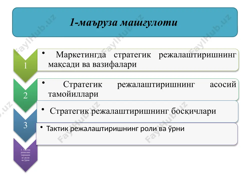 инг стратегиясини ишлаб чикишни талаб этади. бунда бозорни урганиш, таклиф манбаларини урганиш, корхонага тегишли хар бир мол буйича коньюктурани урганиш ва хулоса чикариш жараени бажарилади. 27.03.2021 8 корхонанинг ўсиш стратегияси боскичлари 3 – боскич – тармок доирасида усиш имкониятлари колмаган булса, корхонанинг мавжуд турига якинрок янги йуналишини танлаш, узлаштиришдан иборат жараён амалга оширилади 2 – боскич – корхона тармок доирасида бошка корхоналар билан хамкорликда ишлаши мумкин 1 – боскич – хозирги фаолият доирасидаги фойдаланиш мумкин булган имкониятлари аникланади 27.03.2021 9 стратегияни ишлаб чикиш боскичи 1 – боскич – фирманинг истикболини тахлил килиш 2 – боскич – ракобатчилик курашидаги мавкеини тахлил килиш 3 – боскич – стратегияни танлаш 3. стратегик режалаштиришнинг босқичлари маркетинг стратегияси - максадга эришиш учун кандай харакат килиш керак? - деган саволга жавоб излайди. маркетинг стратегияси заминида куйидаги беш талаб (принцип) мавжуд, улар корхоналар фаолиятида хисобга олиниши мумкин: 1 бозор бир хил эмас, у узига хос табакалар (сегментлар)дан …