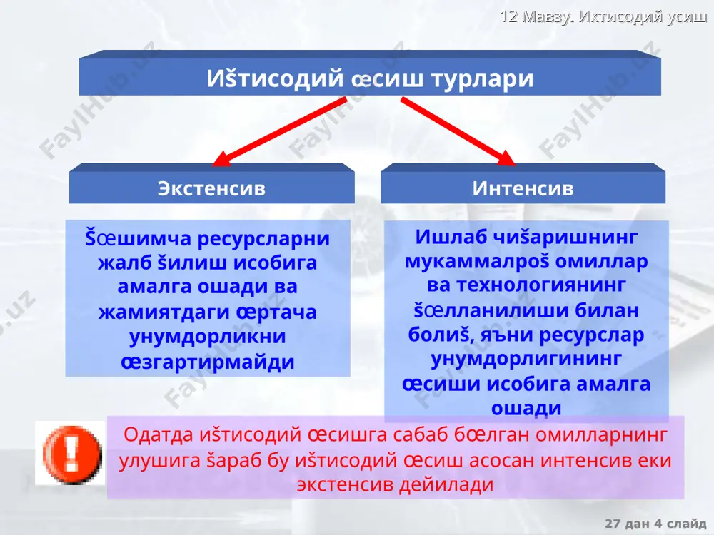 одий усиш истеъмолнинг барšарор даражаси истеъмол �ажмини максималлаштирадиган капитал билан таъминланганликнинг барšарор даражаси олтин šоидага мувофиš бœлади. олтин šоидага мувофиš капитал билан таъминланганлик - k**, олтин šоидага мувофиš истеъмол - c** деб белгиланади. агар капитал билан таъминланганликнинг барšарор даражасида šуйидаги шарт бажарилса, истеъмол œз максимал даражасига эришади: y* , s к s k* k** k* c** 27 дан * слайд 12 мавзу. иктисодий усиш ii. р. солоу моделидаги а�оли (ишчи кучи) омили капитал захиралари œзгаришининг сабаблари: 1) инвестициялар (i) капитал захираларининг œсишига олиб келади 2) капиталнинг ишдан чиšиб кетиши (sk) капитал захираларининг камайишига олиб келади 3) а�олининг (ишчи кучининг) œсиши (n – а�олининг œсиш суръати) капитал захираларининг камайишига олиб келади d к=i- к - nk dк = sf(k)- (s + n)k капитал билан таъминланганликнинг барšарор даражаси: k*=sf(k*)/+n 27 дан * слайд 12 мавзу. иктисодий усиш œзгармас технология шароитида «олтин šоида»нинг кœриниши mpk=+n mpk- = n ёки олтин šоидага мувофиš барšарор …