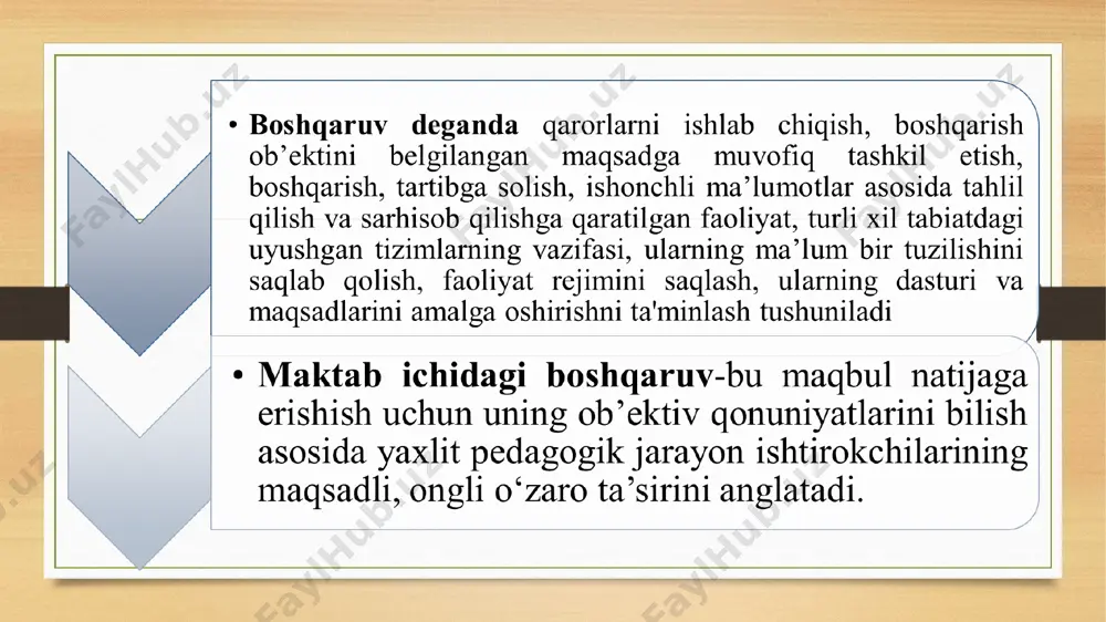 innovatsion pedagogik boshqaruvi - Page 5