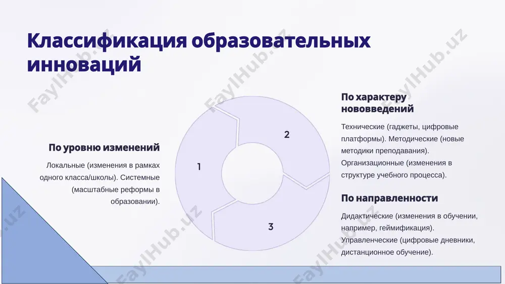 инновации: различные аспекты новаций и инноваций - Page 3