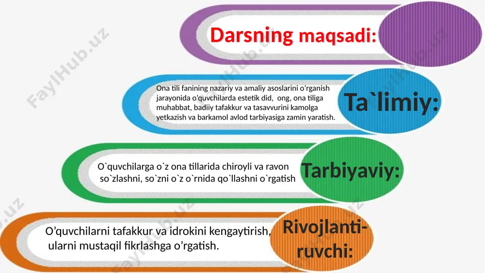 tartibi ila qilmoqqa aytilur. agar yer yuzida intizom bo`lmasa edi, insonlar bir daqiqa ham yasholmas edilar. iffat deb gunoh va buzuq ishlardan saqlanmoqqa aytilur. bizni gunohdan saqlaguvchi, harom-xarishdan nafsimizni asrovchi narsa faqat iffatimizdir. hayo deb ishda, so`zda odobga rioya qilmoqni aytilur. hayo dilni ravshan qiladurgan bir nurdurki, inson har vaqt shul ma`naviy nurning ziyosiga muhtojdir. abdulla avloniy 1-mashq. quyidagi izohlardan viqor, kibr, g`urur, gunoh, iffat, harom-xarish, hayo, odob, ma`naviy, ma`naviyat, ziyo kabi so`zlarning ma`nosini aniqlab lug`at daftaringizga ko`chiring. lug`at vijdoni poklik, nomus mag`rurona va ulug`vor ko`rinish, salobat o`zini hammadan yuqori his etish, manmanlik insonning o`z qadr-qimmatini bilishi, izzat-nafs odob-axloq doirasiga sig`maydigan ish, nojo`ya xatt-harakat; ayb nopok, iste`molga yaramaydigan nojo`ya, noma`qul xatti-hrakatdan tiyilish hissi, uyat, sharm bilim, ilm, ma`rifat 2-mashq. kishilarda uchraydigan fazilat va nuqsonlarni ifodalovchi zid ma`noli so`zlarni ikki ustunga ajratib yozing. fazilatni ifodalovchi so`zlar nuqsonni ifodalovchi so`zlar savob kamtar ezgulik gunoh manman yovuzlik savol va topshiriqlar 1 2 3 …