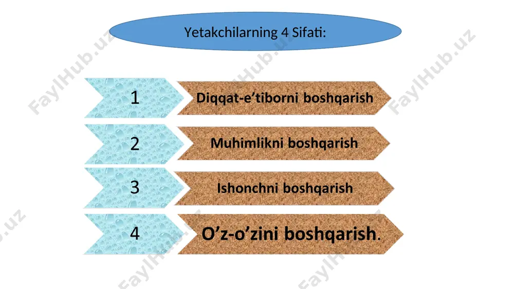 personalni boshqarishda yetakchilik - Page 5
