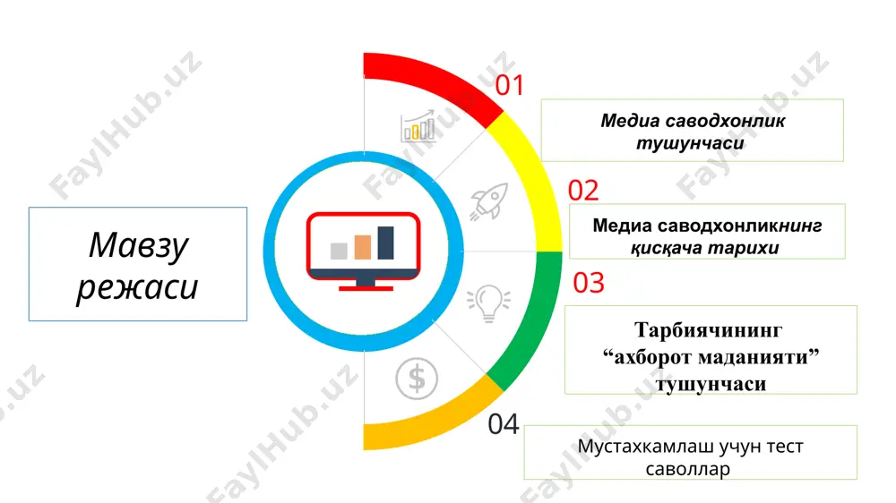 ўзбекистонлик ихтирочилар борис павлович грабовский ва иван филлипович белянскийлар электрон-нур ёрдамида харакатдаги тасвирни бир жойдан иккинчи жойга узатадиган ва қабул қиладиган «радиотелефот»ни кашф этганлар. демак, сайёрамизда инсоният яратган мўъжиза — телевидение ўзбекистон пойтахти тошкентда яратилган. бу шонли санага ҳам роппа-роса 90 йил тўлди! тарбиячи қуйидаги кўникма ва малакаларига эга бўлишлари керак интернет таълимий ресурслари тўғрисида тасаввурга эга бўлиши электрон почта ишининг асосий тамойилларини тушуниши машғулотларда янги ахборот технологияларидан фойдаланиши масофавий таълим электрон ўқув-методик ресурсларидан фойдаланиши ахборот технологияларини ўқитишда жорий этишнинг дидактик тамойилларини билиши ахборот технологияларидан машғулотдан ташқари машғулотларни ташкил этиши ва унинг мазмунини ярата олиши тарбиячининг “ахборот маданияти” тушунчасини ўзлаштириши ва ахборот хавфсизлиги бу бутунлай янги турдаги қурол бўлиб, у оммавий ахборот воситалари, компьютер ўйинлари, интернет тизими ёрдамида инсон онги орқали унинг дунёқарашига таъсир кўрсатишга мўлжаллангандир. ахборот- психологик қуролдир матн, тасвир ва овоз уйғунлигидаги ахборотни жойлаш каби қулайликлар интерет майдонидаги фаолиятнинг махфийлиги интернетнинг тартибга солинмаганлиги интернетга кириш осонлиги чексиз аудитория …