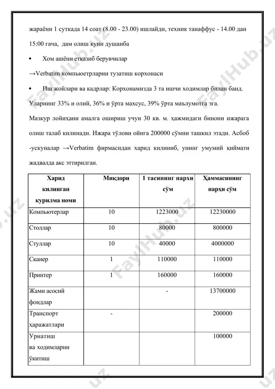 рументлар: · ўз маблагларим 7.2. инсон ресруслари ҳозирда · маъмурий бошқарув: 1 кишидан иборат · хизмат кўрсатувчилар: 2 кишидан иборат.