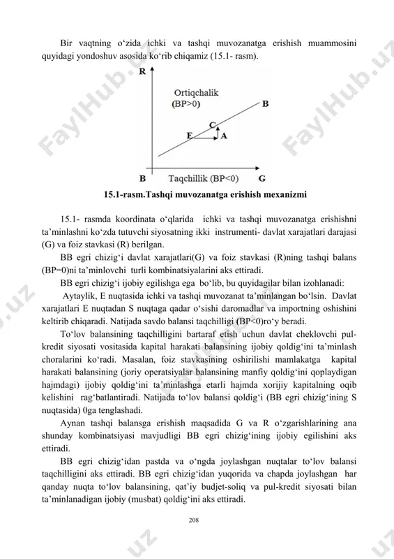 a kichik ochiq iqtisodiyot uchun is-lm modelining modifikatsiya qilingan shakli hisoblanadi. ikkala model ham baholarning o‘zgarmasligini nazarda tutadi va yalpi talab hajmining o‘zgarishi sabablarini tushuntiradi. ular o‘rtasidagi asosiy farq shundaki, is-lm modeli-yopiq iqtisodiyot modeli, mandell- fleming modeli esa ochiq iqtisodiyot modeli ekanligidadir.78 ichki va tashqi muvozanat muammosi, ko‘pincha, is-lm modelining modifikatsiya qilingan shakli vositasida, unga uchinchi- bb egri chizig‘i qo‘shilib tahlil qilinadi. bb egri chizig‘i to‘lov balansining muvozanatli darajasini tasvirlaydi. model ham qayd qilingan, ham erkin suzib yuruvchi valuta kursi rejimlari uchun va kapital mobilligining turli darajalariga moslab tuziladi. 78 n. gregory mankiw. macroeconomics. 8 th edition. harvard university. (ny.: worth publishers, 2013): 356 208 bir vaqtning o‘zida ichki va tashqi muvozanatga erishish muammosini quyidagi yondoshuv asosida ko‘rib chiqamiz (15.1- rasm). 15.1-rasm.tashqi muvozanatga erishish mexanizmi 15.1- rasmda koordinata o‘qlarida ichki va tashqi muvozanatga erishishni ta’minlashni ko‘zda tutuvchi siyosatning ikki instrumenti- davlat xarajatlari darajasi (g) va foiz stavkasi (r) berilgan. bb …