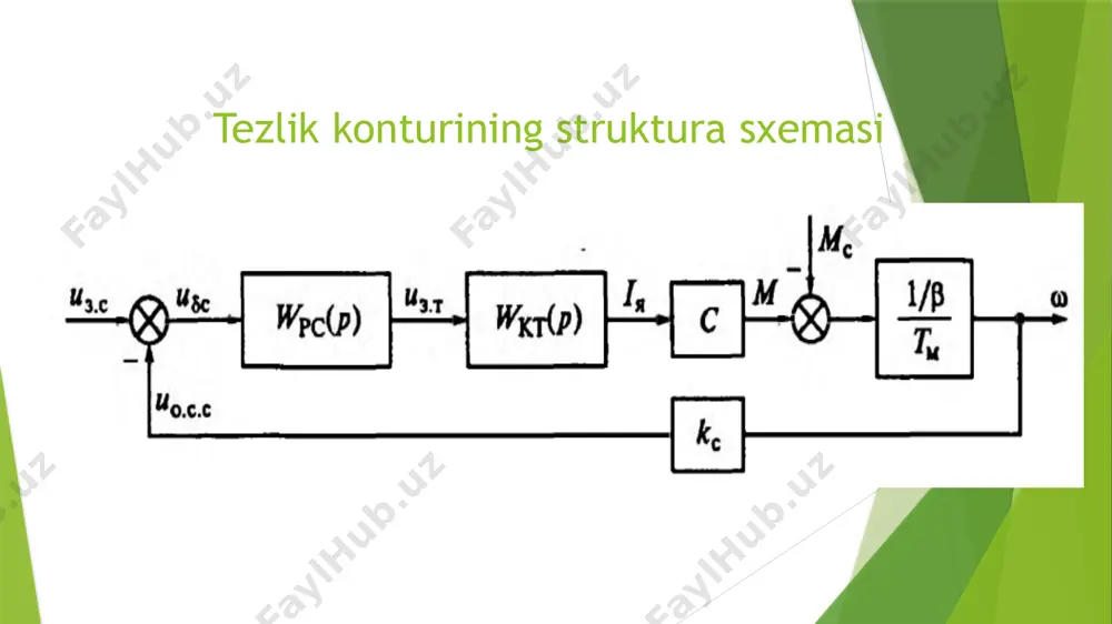 elektryuritma tizimi - Page 4