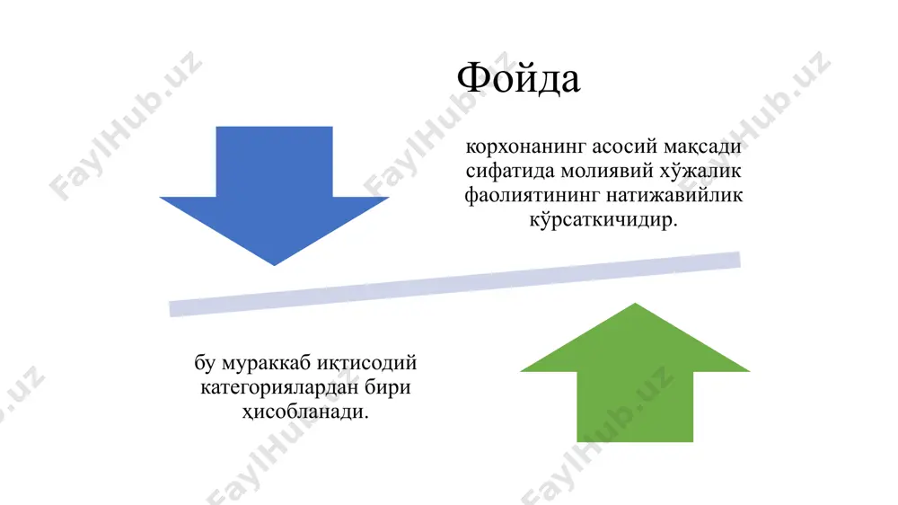 чилар сони 2015 йил 2016 йил 2017 йил 2018 йил 2019 йил 2020 йил 2021 йил 2022 йил 12391 9171 8197 6723 7609 53051 112336 140566 бюджетга ўтказилган фойда солиғи, млрд. сўм 2015 йил 2016 йил 2017 йил 2018 йил 2019 йил 2020 йил 2021 йил 2022 йил 1180.5 1215.0999999999999 1475.5 3502.2 16360.6 22058.7 38363 38557 бюджет даромадларида фойда солиғининг ҳиссаси, %да 2015 йил 2016 йил 2017 йил 2018 йил 2019 йил 2020 йил 2021 йил 2022 йил 3.2 3 2.9 16.2 14.6 21.6 23.3 19.8 2019-2021 йилда цемент (клинкер) ишлаб чиқарувчилар фойда солиғи, млн. сўмда т/р кўрсаткичлар 2019 йил 2020 йил 2021 йил 1. фойда солиғи базаси 5 815 626,5 12 679 250,5 6 660 698,1/ 513 839,7 2. фойда солиғи ставкаси, % 20 20 20/15 3. корхона ихтиёрида қолган солиқ суммаси 0 0 25 692,0 4. бюджетга ўтказилган солиқ суммаси 1 163 125,3 2 535 850,1 1 076 …