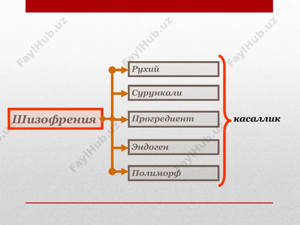 р, бошкариш, бегона кучларининг таъсир утказиши васваса гоялари, васвасали идрок этиш бошка мазмундаги тургун, баъзан тутуруксиз васваса гоялари васваса, галлюцинациялар, рухий автоматизмлар шизофрениянинг продуктив симптоматикасига киради усиб борувчи апатия, хиссий тумтоклашув, ижтимоий ажралиш, уз кечинмалари ичига кириб колиш, аввалги кизикишларнинг йуколиши, фаолиятсизлик – шизофрениядаги негатив симптоматика кататоник симптоматика (ступор, импульсив кузгалиш) фикрларнинг узилиши, кетма-кетлигининг йуколиши, тафаккурнинг булакланганлиги хар кандай рухият доирасининг доимий галлюцинациялари шизофреник жараённинг динамикаси эндоген жараён динамикаси узлуксиз кечиш тури узлуксиз – прогредиент кечиш тури (шубсимон) даврий кечиш тури (реккурент) шизофрениянинг асосий кечиш турлари узлуксиз – прогредиент кечиш тури негатив симптоматика динамикаси касаллик жараёнида шахснинг усиб борувчи нуксони шахснинг касалликкача булган потенциали узлуксиз – прогредиент кечиш тури паранойял параноид кандинский клерамбо синдроми парафрен синдром шизофрениянинг асосий кечиш турлари шизофрениянинг хуружсимон-прогредиент кечиш тури шахснинг касалликкача булган потенциали касаллик жараёнида усиб борувчи шахс нуксони шизофрениянинг асосий кечиш турлари негатив симптоматика динамикаси касаллик жараёнида юзага келган шахснинг сезиларсиз нуксони шизофрениянинг асосий …