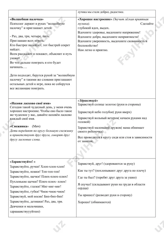 и беспокойство! нам легко и приятно. «назови ласково своё имя» сегодня такой чудесный день, у меня очень хорошее настроение. чтобы оно было такое же чудесное у вас, давайте назовём ласково каждый своё имя. «снежинка» (мяч) дети передают по кругу большую снежинку и приветствуют друг друга, говорят друг другу ласковые слова. «здравствуй» здравствуй солнце золотое (руки в стороны) здравствуй небо голубое( руки вверх) здравствуй вольный ветерок( качаем руками над головой) здравствуй маленький дружок( мама обнимает своего ребеночка) все проводится в кругу сидя или стоя в зависимости от занятия, «здравствуйте! » здравствуйте, ручки! хлоп-хлоп-хлоп! здравствуйте, ножки! топ-топ-топ! здравствуйте, щечки! плюх-плюх-плюх! пухленькие щечки? плюх-плюх- плюх! здравствуйте, глазки! миг-миг-миг! здравствуйте, губки! чмок-чмок-чмок! здравствуй, мой носик! бип-бип-бип! здравствуйте, детишки! раз, два, три. девченки и мальчишки, здраааавствуууйтеее) здравствуй, друг! (здороваются за руку) как ты тут? (похлопывают друг друга по плечу) где ты был? (теребят друг друга за ушко) я скучал! (складывают руки на груди в области …