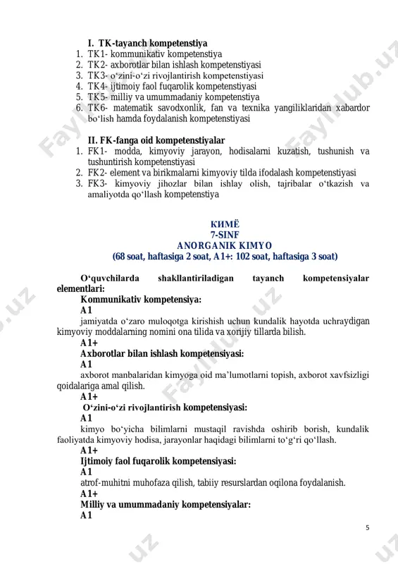 igi qoidalariga amal qilish. a1+ o‘zini-o‘zi rivojlantirish kompetensiyasi: a1 kimyo bo‘yicha bilimlarni mustaqil ravishda oshirib borish, kundalik faoliyatda kimyoviy hodisa, jarayonlar haqidagi bilimlarni to‘g‘ri qo‘llash. a1+ ijtimoiy faol fuqarolik kompetensiyasi: a1 atrof-muhitni muhofaza qilish, tabiiy resurslardan oqilona foydalanish. a1+ milliy va umummadaniy kompetensiyalar: a1 6 kimyo fanining rivojlanish tarixi, vatanimiz kimyo sohasining taraqqiyoti, o‘zbek kimyogarlarining olib borayotgan ishlaridan xabardor bo‘lish. a1+ matematik savodxonlik, fan va texnika yangiliklaridan xabardor bo‘lish hamda foydalanish kompetensiyasi: a1 o‘rganilgan bilimlar asosida hisoblashlarni bilish va fan-texnika yangiliklaridan xabardor bo‘lish. a1+ o‘rganilgan bilimlar asosida murakkabroq turdagi hisoblashlarni bilish. i bob. kimyoning asosiy tushuncha va qonunlari (23 soat, a1+: 34 soat) 1-mavzu: kimyo fanining maqsad va vazifalari. o‘zbekistonda kimyo. (1 soat,a1+:2 soat) kimyoni fan sifatida rivojlanish tarixi, moddiy olamning asosi kimyoviy moddalardir. o‘zbekistondagi kimyogar olimlarning kimyo faniga qo‘shgan hissalari. amaliy mashg‘ulot. kimyo xonasidagi jihozlar hamda moddalar bilan ishlashda xavfsizlik qoidalari bilan tanishish. (1 soat, a1+:1 soat) maktab kimyo …