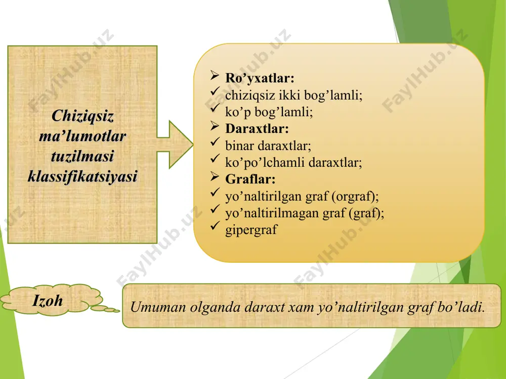 chiziqsiz ma'lumotlar tuzilmasi - Page 4