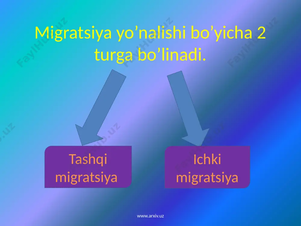 oqda: www.arxiv.uz rossiyadagi demografik jarayon rossiyaning bepayon hududidagi tabiiy resurslar mdh davlatlardagi aholini ko’pchiligi rus tilini bilishi xalqaro ishchi kuchi migratsiyasi ishchi kuchining xalqaro migraiyatsiyasi, ya’ni mehnatga layoqatli aholini ish qidirib bir mamlakatdan boshqa bir mamlakatlarga ko’chib yurishi tashqi iqtisodiy aloqalarning muhim shakllaridan biri hisoblanadi. www.arxiv.uz hozirgi paytda migratsiya oqimining geografik yo’nalishlari bo’yicha 4ta yirik markaz shakllangan. www.arxiv.uz yaqin sharq mamlakatlari aqsh va kanada g’arbiy yevropa mamlakatlari argentina yaqin sharq- mamlakatlarida neft qazib chiqaruvchi sanoatning tarqqiy etishi unga bog’liq ishlab chiqarish va ijtimoiy infrastruktraning rivojlanishi bilan tarkib topgan. bu mamlakatlarda ishchi kuchiga bo’lgan talabning keskin oshishi asosan chet el fuqorolarini jalb qilish hisobiga qondirilishi mumkin edi. shu davrdan boshlab bu mintaqada jadal migratsiya jarayonlari boshlandi. ishchi kuchlarining sonida xorijiy ishchi kuchining ulushi baada 90% ga yaqin, qatarda 80%dan yuqori, quvaytda 70%ga yaqin, saudiya arabistoni va baxreynda 40%ga yaqinini tashkil etadi. bu yerga asosan pokiston, hindiston, koreya, filippin va boshqa mamlakatlardan …