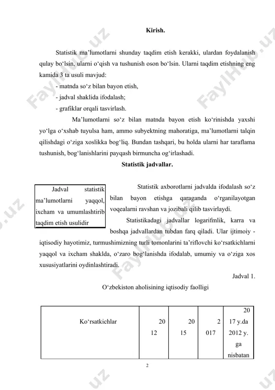 46 0,45 0,4 87,0 manba: o‘zbekiston respublikasining ijtimoiy va iqtisodiy rivojlanishining asosiy ko‘rsatkichlari. statistik to‘plamlar : 1995 y. 22 - bet, 1998 y. 55-57-betlar, 2000y. 9 va 59-betlar. demak, o‘zbekiston aholisi, uning mehnatga qobiliyatli va iqtisodiy faol qismi yil sayin ko‘payib bormoqda. ammo umumiy aholi o‘sish sur’atiga nisbatan mehnatga qobiliyatli kishilar soni tezroq ko‘paymoqda va unga nisbatan iqtisodiy faol aholi soni esa biroz sekin ortmoqda. natijada aholining mehnatga layoqatlik darajasi o‘sishi bilan bir qatorda iqtisodiy faollik darajasi biroz pasayish tendensiyasiga ega. jadvallar yotiq va tik to‘g‘ri chiziqlar kesilmalaridan tuzilgan geometrik shakl bo‘lib, qator va ustunlardan tarkib topadi. ularda o‘rganilayotgan obyektlar va ularning ko‘rsatkichlari joylashtiriladi. har bir qator va ustun o‘z nomiga, jadval esa umumiy sarlavhalarga ega bo‘lib, bular jadvalning asosiy unsurlari hisoblanadi. agarda jadval qatorlari va ustunlari o‘z nomlariga hamda umumiy sarlavhaga ega bo‘lib, sonlar bilan to‘ldirilmagan bo‘lsa, u jadval maketi deb ataladi. har bir jadval qisqa, aniq va tushunarli, …