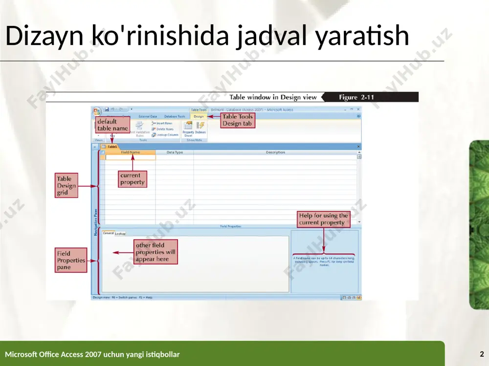 i import qilishingiz mumkin. microsoft office access 2007 uchun yangi istiqbollar 8 excel ish varag'idan ma'lumotlarni import qilish microsoft office access 2007 uchun yangi istiqbollar 9 jadval munosabatlarini aniqlash agar birinchi jadvaldagi bitta yozuv ikkinchi jadvaldagi bir yoki bir nechta yozuvga to‘g‘ri kelsa, ikkita jadval o‘rtasida bittadan ko‘pga nisbati mavjud bo‘ladi . birlamchi jadval - "bir-ko'p" munosabatidagi "bir" tegishli jadval " ko'p" jadvalidir microsoft office access 2007 uchun yangi istiqbollar 10 jadval munosabatlarini aniqlash yo'naltiruvchi yaxlitlik - bu ma'lumotlar bazasidagi ma'lumotlarni yangilaganingizda tegishli jadvallar o'rtasidagi muvofiqlikni saqlash uchun access tomonidan qo'llaniladigan qoidalar to'plami. aloqalar oynasi ma'lumotlar bazasi jadvallari o'rtasidagi munosabatlarni ko'rsatadi tasmadagi ma'lumotlar bazasi vositalari yorlig'ini bosing ma'lumotlar bazasi vositalari ko'rinishidagi ko'rsatish/yashirish guruhida aloqalar tugmasini bosing microsoft office access 2007 uchun yangi istiqbollar 11 jadval munosabatlarini aniqlash microsoft office access 2007 uchun yangi istiqbollar 12 jadval munosabatlarini aniqlash microsoft office access 2007 uchun yangi istiqbollar 13 misol jadval munosabatlarini aniqlash …