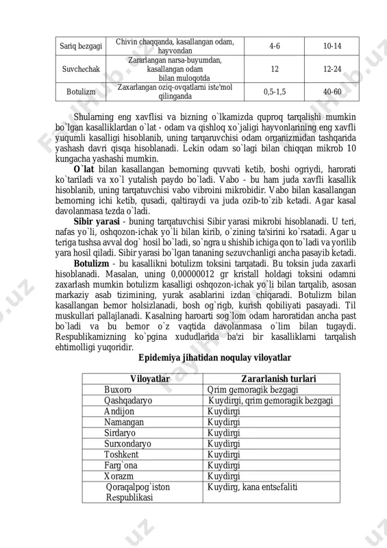 qismini hamda nafas yo`llarining yuqori qismini ishdan chiqaradi. bu guruxga kiruvchi moddalardan si-es va si-er muhim ahamiyatga ega. si-es - oq kristall kukun bo`lib, suvda yomon, atsеton, bеnzollarda yaxshi eriydi. uning qaynash harorati 3150 s, suyulish haroarati 950 s, solishtirma og`irligi 1,0 ga tеng. si-er - qattiq kristall modda bo`lib, zaxarliligi bi-zеtdan yuqori. si-er ham inson tеrisini qattiq shikastlantiradi. buning ham kuchli ta'siri aerozol ko`rinishida bo`ladi. toksinlar. baktеrial toksinlar, hozirgi davrda yuqori zaxarli moddalar hisoblanadi. bunday moddalarga btulin toksini va staffilokkok entеrotoksinlar kiradi. botulin toksini – o`ldiruvchi zaxarli moddalar ichida eng zaxarlisi hisoblanadi. toza botulin toksini kristall modda ko`rinishida bo`ladi. zararlanish bеlgilari: bosh og`rig`i, holsizlanish, ko`z xiralashishi, qusish, pallajlanish. yuqori miya pallajlanib, natijadi odam o`ladi. biologik qurollar va ularning xususiyatlari. biologik qurollar asosan kеng miqyosda odamlarni, qishloq xo`jaligi hayvonlarini, ekinlarini, o`simlik va ba'zi bir harbiy matеriallarni zararlash uchun mo`ljallangan. biologik qurollar asosini biologik vositalar tashkil etib, unga kasallik tarqatuvchi viruslar, …