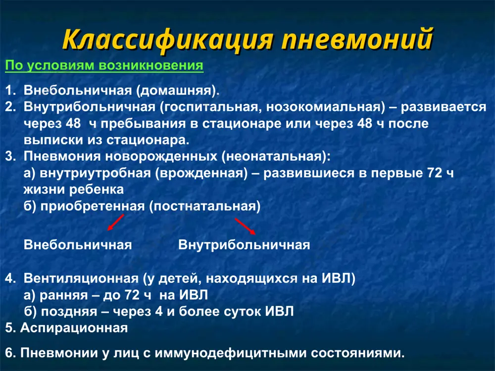 гово-сливные, плотные с выбухающей границей( при деструкции) - прикорневые изменения(при вирусных пневмониях) - ателектазы (при затяжном течении) алгоритм клинической диагностики начало осмотра: т более 38 oс более 3 дней или/и втяжения грудной клетки (без явлений бронхообструкции) локальные системы: укорочение перкуторного звука и/или ослабленное или бронхиальное дыхание и/или локальные хрипы асимметрия влажных хрипов токсикоз, лейкоцитоз выше 15*109/л рентген или начало лечения пневмонии при иммуннодефицитных состояниях приобретенные внебольничные (типичные и атипичные) госпитальные (нозокомиальные) элементы деструктивной пневмонии субтотальное затемнени, деструкция буллезная пневмония деструкция (томограмма) mycoplasma pneumonia legionella pneumonia chlamydia pneumoniae дифференциальная диагностика орви острый бронхит бронхиолит бронхиальная астма аспирация инородного тела хронические заболевания легких туберкулез особенности течения у детей раннего возраста зависит от пола (чаще мальчики), возраста (чем меньше ребенок, тем тяжелее протекает), преморбидного состояния, возбудителя развивается на фоне орви, кори, коклюша перкуторные изменения - минимальные, аускультативно – разнообразие дыхательных шумов у новорожденных за счет апноэ или брадипноэ чдд может быть повышена незначительно, …