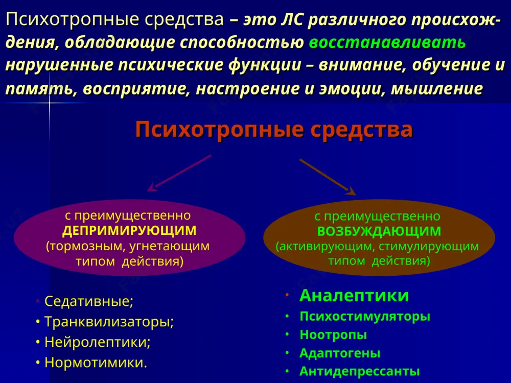 шок, коллапс, асфиксия; острая и хроническая сердечная недостаточность; никотиновая зависимость: отвыкание от курения (облегчение симптомов – для лобесила, табекса), а также снятие абстинентного синдрома при отказе от курения (никоретте, табекса). нежелательные или побочные эффекты аналептиков повышенная возбудимость цнс, беспокойство, бессонница, гипертензия, эпилепсия, повышенная судорожная готовность мозга; при длительном применении возможно привыкание, диспепсические явления (бемегрид, этимизол). при введении масляных растворов камфоры под кожу возможно развитие инфильтрата; сульфокамфокаин противопоказан при идиосинкразии к новокаину, бемегрид – при психомоторном возбуждении. психотропные средства – это лс различного происхождения, обладающие способностью восстанавливать нарушенные психические функции – внимание, обучение и память, восприятие, настроение и эмоции, мышление психотропные средства с преимущественно депримирующим (тормозным, угнетающим типом действия) с преимущественно возбуждающим (активирующим, стимулирующим типом действия) седативные; транквилизаторы; нейролептики; нормотимики. аналептики психостимуляторы ноотропы адаптогены антидепрессанты психостимуляторы (психоактиваторы, психотоники) - лекарственные средства, которые обладают способностью стимулировать цнс, активировать психическую и физическую работоспособность, повышать уровень бодрствования и мотивации, уменьшать усталость и утомление, сонливость, …
