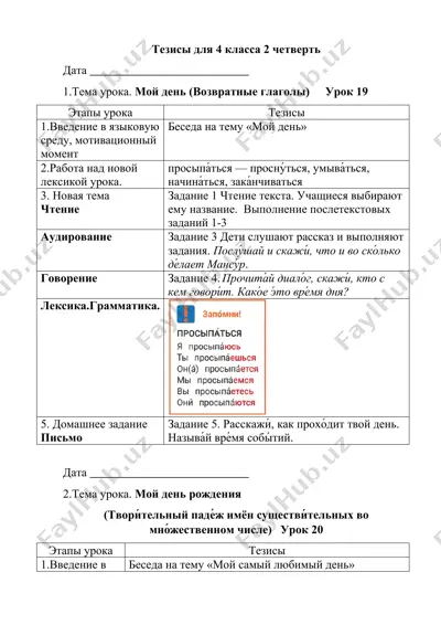 тезисы для 4 класса 2 четверть — DOCX