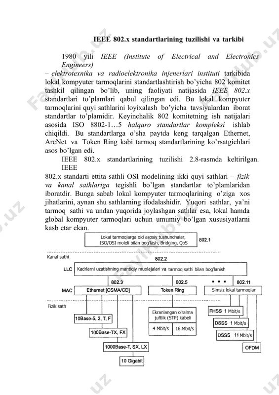 lari instituti tarkibida lokal kompyuter tarmoqlarini standartlashtirish bo’yicha 802 komitet tashkil qilingan bo’lib, uning faoliyati natijasida ieee 802.x standartlari to’plamlari qabul qilingan edi. bu lokal kompyuter tarmoqlarini quyi sathlarini loyixalash bo’yicha tavsiyalardan iborat standartlar to’plamidir. keyinchalik 802 komitetning ish natijalari asosida iso 8802-1…5 halqaro standartlar kompleksi ishlab chiqildi. bu standartlarga o’sha paytda keng tarqalgan ethernet, arcnet va token ring kabi tarmoq standartlarining ko’rsatgichlari asos bo’lgan edi. ieee 802.x standartlarining tuzilishi 2.8-rasmda keltirilgan. ieee 802.x standarti ettita sathli osi modelining ikki quyi sathlari – fizik va kanal sathlariga tegishli bo’lgan standartlar to’plamlaridan iboratdir. bunga sabab lokal kompyuter tarmoqlarining o’ziga xos jihatlarini, aynan shu sathlarning ifodalashidir. yuqori sathlar, ya’ni tarmoq sathi va undan yuqorida joylashgan sathlar esa, lokal hamda global kompyuter tarmoqlari uchun umumiy bo’lgan xususiyatlarni kasb etar ekan. 2.8-rasm. ieee 802.x standartlarining tuzilishi. bu standartlarga asosan lokal kompyuter tarmoqlarining kanal sathi ikkita sath osti sathlariga bo’linadi: 1. llc (logical link control) …