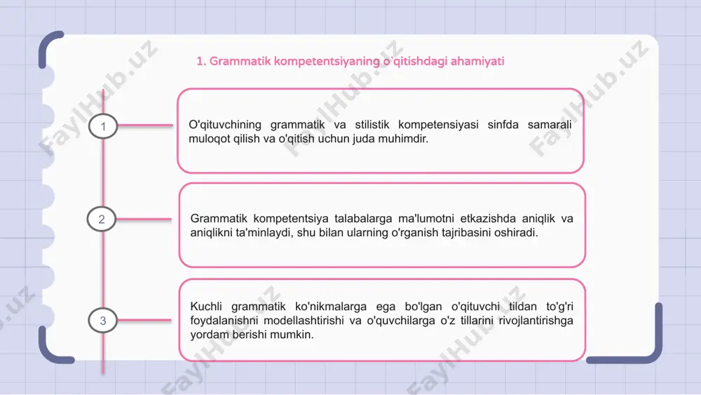 o'qitishda aniqlik va professionallikni oshiradi. grammatika va uslubda mahorat ko'rsatadigan o'qituvchilar talabalarga taqlid qilish uchun ijobiy o'rnak ko'rsatdilar. bu sinfda tilni mukammal bilish madaniyatini rivojlantiradi va o'quvchilarni tilshunoslikka intilishga undaydi. oxir oqibat, o‘qituvchining yaxshi tayyorlangan til orqali samarali muloqot qila olishi o‘quvchilarning til ko‘nikmalarini shakllantirishda va umumiy o‘quv muvaffaqiyatida asosiy rol o‘ynaydi. ushbu mahoratni rivojlantirish o'qituvchilar uchun o'z o'quvchilarini ilhomlantirish va kuchaytirish uchun juda muhimdir. 1 2 3 7. o‘qitish amaliyotiga stilistik rang-baranglikni kiritish o'qitish amaliyotiga stilistik xilma-xillikni kiritish o'quvchilarning faolligini va tushunishini oshirishi mumkin. o'qituvchilar turli xil til uslublari va tuzilmalaridan foydalanishga intilishlari kerak. o'z nutqida va yozishda grammatik va stilistik kompetentsiyani rivojlantirish orqali o'qituvchilar o'z o'quvchilari uchun ijobiy namuna bo'lib xizmat qilishlari mumkin. bu o'quvchilarning til bilish darajasini oshirishga olib kelishi mumkin. bundan tashqari, uslubiy xilma-xillikni o'z ichiga olgan holda, o'rganish talabalar uchun yanada qiziqarli va qiziqarli bo'lishi mumkin. bu ularning sinfdagi qiziqishi va motivatsiyasini saqlab qolishga yordam …