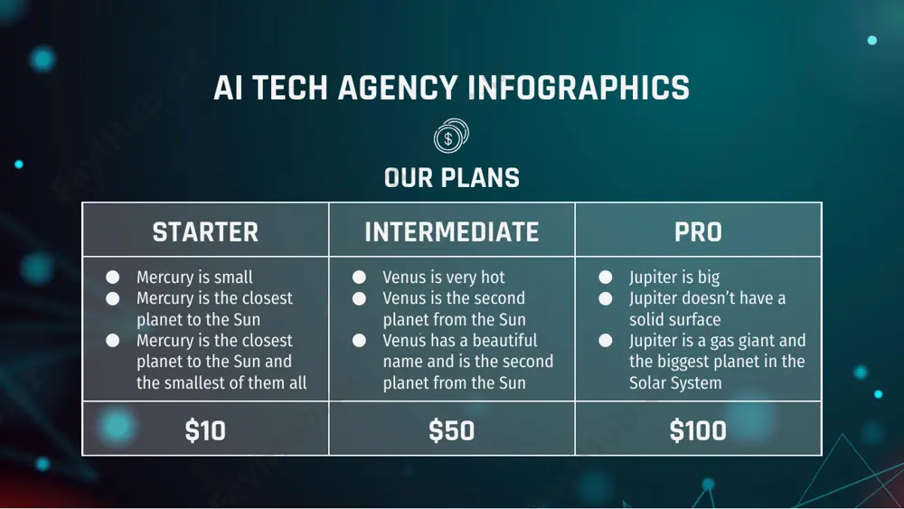 from the sun 10% ai tech agency infographics follow the link in the graph to modify its data and then paste the new one here. for more info, click here predicted results $30,000 expected income for 20xx 300 new employees next year jan feb mar apr jun 1 2 3 4 task 1 task 2 task 3 ai tech agency infographics mercury is a very small planet venus is very hot mars is cold tasks per month ai tech agency infographics mercury mercury is the closest planet to the sun 10% venus venus is the second planet from the sun 40% mars despite being red, mars is very cold 30% jupiter jupiter is the biggest planet of them all 20% numbers instructions for use for more information about editing slides, please read our faqs or visit our blog: https://slidesgo.com/faqs and https://slidesgo.com/slidesgo-school if you have a free account, in order to …
