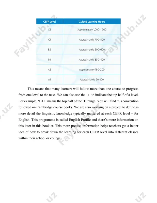 start inthe1960sand include a european unit/credit scheme for adult education. it is in the context of this project that the concept of a ‘threshold’ level first arises • publication of the threshold level (now level b1 of the cefr and the waystage level activity 3. match the definition according to listening tasks. beginner a1 listening practice to help you understand common vocabulary and expressions in short, clear dialogues. situations include simple explanations, introductions, messages and announcements. intermediate b1 listening practice to help you understand the main points of clear, standard speech about everyday or job-related topics. situations include phone calls, meetings and interviews pre-intermediate a2 listening practice to help you understand familiar words and basic phrases when people speak slowly and clearly. situations include meeting people, shopping and conversations at work. upper intermediate b2 listening practice to help you understand extended speech about abstract, complex or unfamiliar topics. situations include …