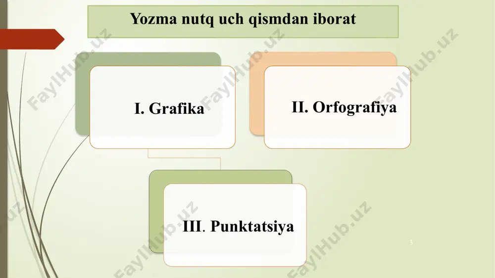 at, xo‘sh, qani, xayr, ofarin, salom kabi so‘z-gaplardan keyin kelgan bo‘laklarni ulardan ajratish uchun. ha, hushyor bo‘lish har bir fuqaroning vatan oldidagi muqaddas burchidir. xayr, biz jo‘nab ketyapmiz. xo‘sh, xalq uchun siz nima ish qildingiz? bu haqda o‘ylab ko‘rdingizmi? 6. ajratilgan bo‘laklar orasida. onaga, eng ulug‘ zotga, ehtirom chinakam insoniylik sanaladi. o‘zbekistonda, jahonga yuz tutgan obod va ozod mamlakatda, demokratiya kundan kunga barqarorlashib bormoqda. 7. bog‘lovchisiz qo‘shma gaplarni tashkil qilgan sodda gaplar orasiga. do‘sting mingta bo‘lsa ham oz, dushmaning bitta bo‘lsa ham ko‘p. yurgan — daryo, o‘tirgan — bo‘yra. 5. bog‘langan qo‘shma gaplarda. bilimli va tadbirkor bo‘ling, lekin bu xislatlaringiz sizni xudbinlikka sira yetakmalasin. yo biz boraylik, yo siz keling. 4. undov so‘zlar his-hayajon bilan aytilmasa, ulardan so‘ng. ey, menga bir minutga qarab qo‘ying. 1. uyushiq bo‘laklar orasida. bolalarning xulqi, odobi, yurish-turishi, ko‘cha-ko‘yda, mahallada o‘zini tutishi, do‘stlari orasidagi mavqeyi, hurmati, oila yumushlariga qo‘shayotgan hissasi bilan doimo qiziqib turish lozim (m. …