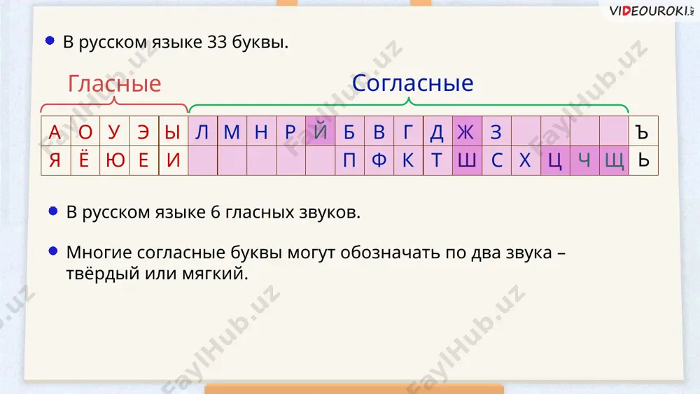звуко-буквенный разбор - Page 5