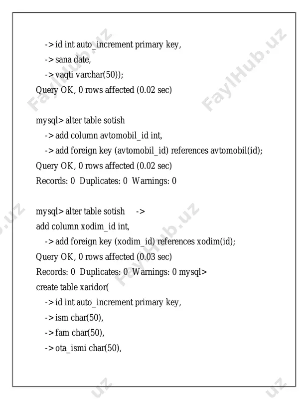 avtosalon bazasi yaratilishi - Page 4