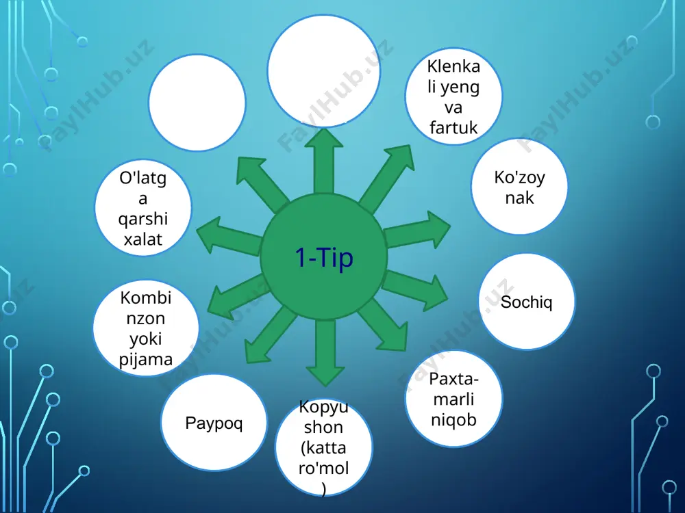 iga qo‘l tegizmasdan yechiladi. 9.)yoqa xalatning bel bog‘ichlari echiladi va qo‘lqopning ustki qismi tushirilib yengning bog‘ichlari bo‘shatiladi, xalat tashqi tomoni ichkariga qilib yig‘ilgan holda yechiladi. 10.)barcha uchlari ensada sekin bitta qo‘lda yig‘ilgan holda qiyiq yechiladi. 11.)qo‘lqop yechiladi va dez.eritmada butunligi tekshirib ko‘riladi (hech ham havoda emas). 12.)dez.eritmali bakda etikni yana bir marta yuvib so‘ngra echiladi. o‘latga qarshi kostyum echilgandan so‘ng iliq suvda sovun bilan qo‘l yaxshilab yuviladi. ishdan so‘ng dush qabul qilish tavsiya etiladi. e'tiboringiz uchun rahmat image3.jpeg image4.jpeg image5.jpeg image6.jpeg image7.jpeg image8.jpeg image9.jpeg image2.png