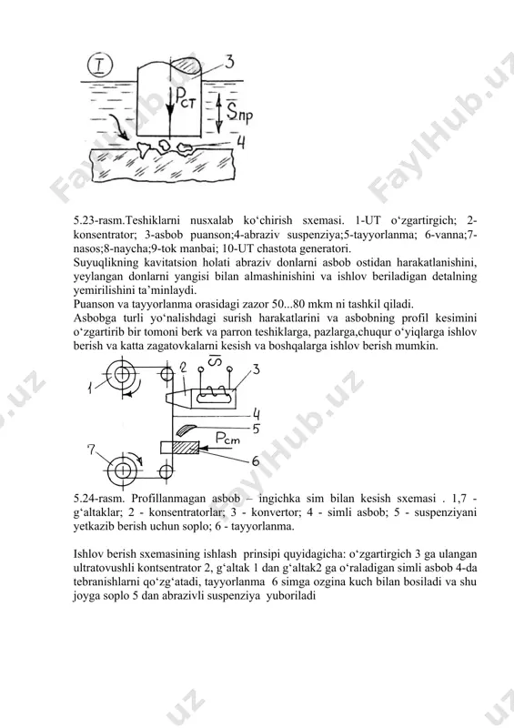 ing o‘zida ko‘p sonli abraziv donalarning urilishi,shuningdek yuqori takrorlanish chastotasi(30000 marta.sek.) materialning intensiv ishlov berilishini ta’minlaydi. 5.23-rasm.teshiklarni nusxalab ko‘chirish sxemasi. 1-ut o‘zgartirgich; 2-konsentrator; 3-asbob puanson;4-abraziv suspenziya;5-tayyorlanma; 6-vanna;7-nasos;8-naycha;9-tok manbai; 10-ut chastota generatori. suyuqlikning kavitatsion holati abraziv donlarni asbob ostidan harakatlanishini, yeylangan donlarni yangisi bilan almashinishini va ishlov beriladigan detalning yemirilishini ta’minlaydi. puanson va tayyorlanma orasidagi zazor 50...80 mkm ni tashkil qiladi. asbobga turli yo‘nalishdagi surish harakatlarini va asbobning profil kesimini o‘zgartirib bir tomoni berk va parron teshiklarga, pazlarga,chuqur o‘yiqlarga ishlov berish va katta zagatovkalarni kesish va boshqalarga ishlov berish mumkin. 5.24-rasm. profillanmagan asbob – ingichka sim bilan kesish sxemasi . 1,7 - g‘altaklar; 2 - konsentratorlar; 3 - konvertor; 4 - simli asbob; 5 - suspenziyani yetkazib berish uchun soplo; 6 - tayyorlanma. ishlov berish sxemasining ishlash prinsipi quyidagicha: o‘zgartirgich 3 ga ulangan ultratovushli kontsentrator 2, g‘altak 1 dan g‘altak2 ga o‘raladigan simli asbob 4-da tebranishlarni qo‘zg‘atadi, tayyorlanma 6 simga ozgina …