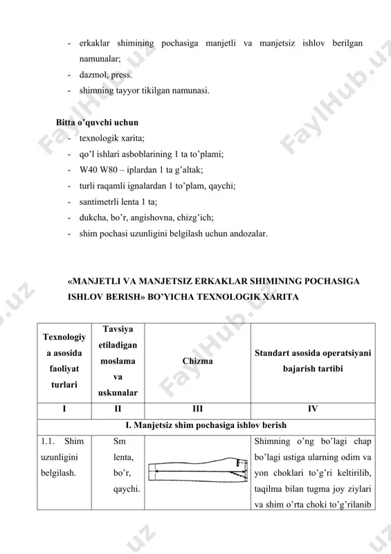 iyidan sal chiqib turadigan bo’ladi. bunda baxyaqator tasmaning bo’rtmagan ziyidan 0,1-0,2 sm masofada yuritiladi. tasma uchlari bir-birining ustiga 1 sm chiqarilib, to’g’ri to’rtburchak shaklida ko’klanadi va bostirib tikiladi. 1.4. shim pochasini tikish. maxsus mashina. shim pochasini belgilangan chiziq bo’ylab bukib, yashirin ikki qator chok bilan tikiladi. birinchi baxyaqator tasma kengligidan 0,3 sm chetidan qoldirib, ikkinchi baxyaqator esa 0,1-0,2 sm qoldirib tikiladi. chok odim qirqimdan boshlab yashirin baxyaqatorli maxsus mashinada tikib qo’yiladi. shim tez titiladigan gazlamadan tikilsa, pochasining qirqimini oldin yo’rmab olinadi yoki maxsus mato yoki tasma qo’yib tikiladi. 1.5. ko’klash ipini so’kish va dazmollash. qaychi, dukcha, dazmol mato, dazmol. shim pochasidagi ko’klash iplari so’kib, olibg’irib tashlanadi va modelga binoan dazmollanadi. ii. manjetli shim pochasini tikish 2.1. shim va manjet uzunligini belgilash. sm, lenta, bo’r, qaychi. shim pochasini tikish uchun shimning o’ng bo’lagi, chap bo’lagining ustiga ularning odim va yon choklarini to’g’ri keltirib, taqilma bilan tugma joy ziylari, shuningdek, shim belbog’ining …