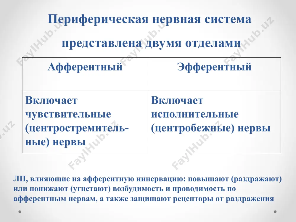 икаин, лидокаин, бупивакаин, тримекаин, бумекаин, лидокатон) проводниковая (прокаин, артикаин, лидокаин, бупивакаин, тримекаин, бумекаин, лидокатон, ультракаин д-с), спинномозговая (прокаин, тетракаин, артикаин, лидокаин, бупивакаин, тримекаин, ультракаин д-с). перитонит, плеврит, панкреатит, почечная и печеночная колики (бензофурокаин). тахиаритмия (лидокаин, бумекаин, лидокатон). гастралгии, спазмы желудка и кишечника (бензокаин, павестезин). виды местной анестезии терминальная (поверхностная) – развивается при воздействии липофильных местных анестетиков на чувствительные нервные окончания, находящиеся в слизистых оболочках или ранах. эффект – через 5-10 мин. инфильтрационная – послойная анестезия мягких тканей. эффект – практически мгновенно проводниковая – введение местного анестетика по ходу афферентного нерва. эффект – через 5-10 мин. спинномозговая – введение местного анестетика под мозговые оболочки 15 требования к местным анестетикам высокая избирательность отсутствие раздражающего действия низкая токсичность наличие короткого латентного периода высокая эффективность при разных ви-дах анестезии наличие сосудосуживающего действия в случае сосудорасширяющего действия применять с адреналином хорошая растворимость в воде, стабиль-ность при стерилизации 18 побочные действия (пд) и противопоказания (пп) ма …