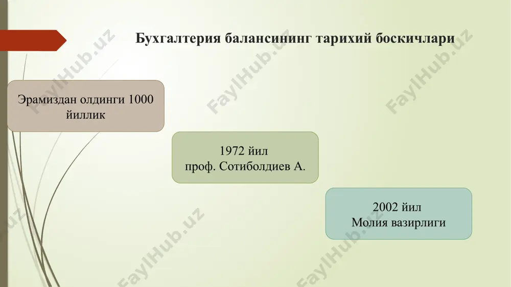 бухгалтерия баланси - Page 4