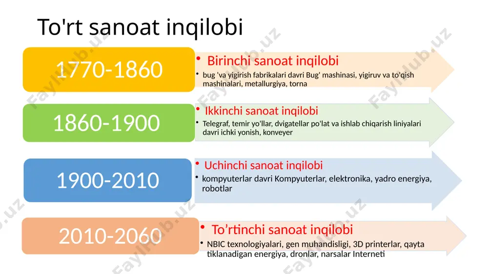 nologiyalar, katta ma’lumotlardan foydalanib,samarali ishlashga imkon beradi.9) virtual haqiqat texnologiyalari -uch o‘lchovli tasvirni yoki makonni kompyuterda modellashtirish uchun texnologiyalar, bunda insonsintetik (“virtual”) atrof-muhit bilan o‘zaro sezgir qaytaraloqa qiladi. kiber-fizik tizimlar kiber-fizik tizimlar (cps) - bu haqiqiy dunyo holatidagi o'zgarishlarni sezish uchun bir-biri bilan chambarchas ta'sir qiladigan, hisoblash va samarali integratsiyalashgan jismoniy komponentlarni o'z ichiga olgan aqlli tizimlar. kiberfizik tizimlarga misol qilib robotlar, aqlli binolar, tibbiy implantatlar, o'ziyurar mashinalar va uchuvchisiz samolyotlar kiradi. kft kftlar aqlli ishlab chiqarish tizimlarining shakllanishiga olib keladi, bu erda barcha elementlar (resurslar, mashinalar, yig'ish liniyalari, omborxona, logistika, marketing va boshqa modullar) bitta aloqa tarmog'iga birlashtirilib, ular bir-birlari bilan ma'lumot almashishlari, belgilangan harakatlar va inson aralashuvisiz bir-birlarini mustaqil ravishda boshqarish. bu bizga ishlab chiqarish siklining barcha bosqichlarida keskin yaxshilanishlarni amalga oshirish, ishlab chiqarish xarajatlarini keskin kamaytirish, ta'minot zanjirini boshqarishni optimallashtirish va iste'molchilarning har qanday yangi so'rovlariga moslashuvchan javob berish imkoniyatini beradi. aqlli ishlab chiqarishning an'anaviy ishlab chiqarishdan …
