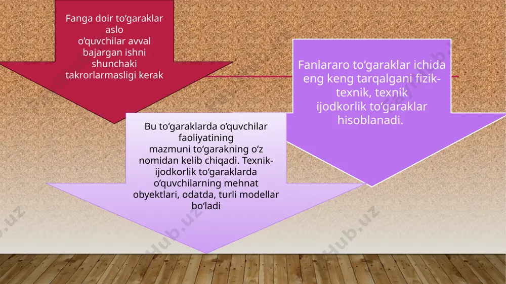 sabab shuki, sinfdan tashqari ish jarayonida bir vaqtning o‘zida quyidagi ikki holni hisobga olishga to‘g‘ri keladi: 1) jamoa mehnati eng katta tarbiyalovchi imkoniyatlarga ega. 2) o’quvchilar o‘z qiziqishlarini qanoatlantiradigan va o‘z mustaqilligini eng to‘liq ko‘rsatishga imkon beradigan individual topshiriqlar bajarishga intilishadi. foydalanilgan adabiyotlar ro’yxati: 1. muslimov n.a., sharipov sh.s., qo‘ysinov o.a. mehnat ta’limi o‘qitish metodikasi, kasb tanlashga yo‘llash. darslik t.: o‘zbekiston faylasuflari milliy jamiyati nashriyoti, 2014 yil, 449 bet. 2. sharipov sh.s., abduraimov sh.s., zaripov l.r., qodirov b.e. mutaxassislik fanlarini o’qitish metodikasi. darslik-t.:”lesson press”nashriyoti, 2022.,112b. 3.bo’latov s.s. “o‘zbek xalq amaliy bezak san‘ati”. o‘quv qo‘llanma. – t.: “texnologiya”, 1991y., 450b. 4. umarov r. t. va boshq. “texnik ijodkorlik va dizayn” fanidan laboratoiya–amaliy mashg’ulotlarni o‘tkazishga oid uslubiy ko’rsatma. sangzor2005, 44 b. e’tiboringiz uchun raxmat! image2.jpeg image3.jpeg image4.jpeg image5.jpeg image6.jpeg image1.jpg