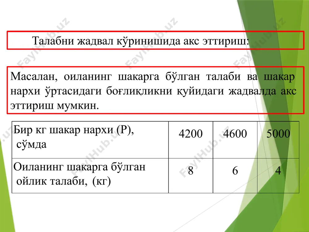 тади. бунда таклиф чизиғи параллел ўнгга сурилади ёки аксинча бўлади. таклиф функцияси ва омиллари боғлиқлиги таклиф оқим сифатида вақт оралиғини аниқлаш таклифни шаклланиш шароитларини аниқлаш таклифга таъсир этувчи омиллар товарнинг нархи, (р) бир омилли таклиф функцияси qs=f (р) кўп омилли таклиф функцияси qd = f ( рr, tax, d, s, tech., n, w ) таклиф миқдори ва омиллари боғлиқлари тўғри таклиф функцияси тескари таклиф функцияси нархнинг ўзгариши натижасида таклиф ҳажми ўзгариши qs=а+b*р таклиф ҳажми ўзгариши натижасида нархнинг ўзгариши рd=а/b+(1/b)*q чизиқли таклиф функцияси ресурслар нархи, (рr) солиқ- лар, (tax) дотация ва субсидиялар, (d, s) техноло- гиялар, (тech.) сотувчи -лар сони (n) кутиш- лар (w) эътиборингиз учун раҳмат! image1.png image2.png image3.png image4.png image5.png image6.png image7.png image8.png image9.png image10.png image11.png image12.png image13.png image14.png image15.png image16.png image17.png image18.png image19.png image20.png image21.png image22.png image23.png image24.png image25.png image26.png image27.png image28.png image29.png image35.png image30.png image31.png image32.png image33.png image34.png