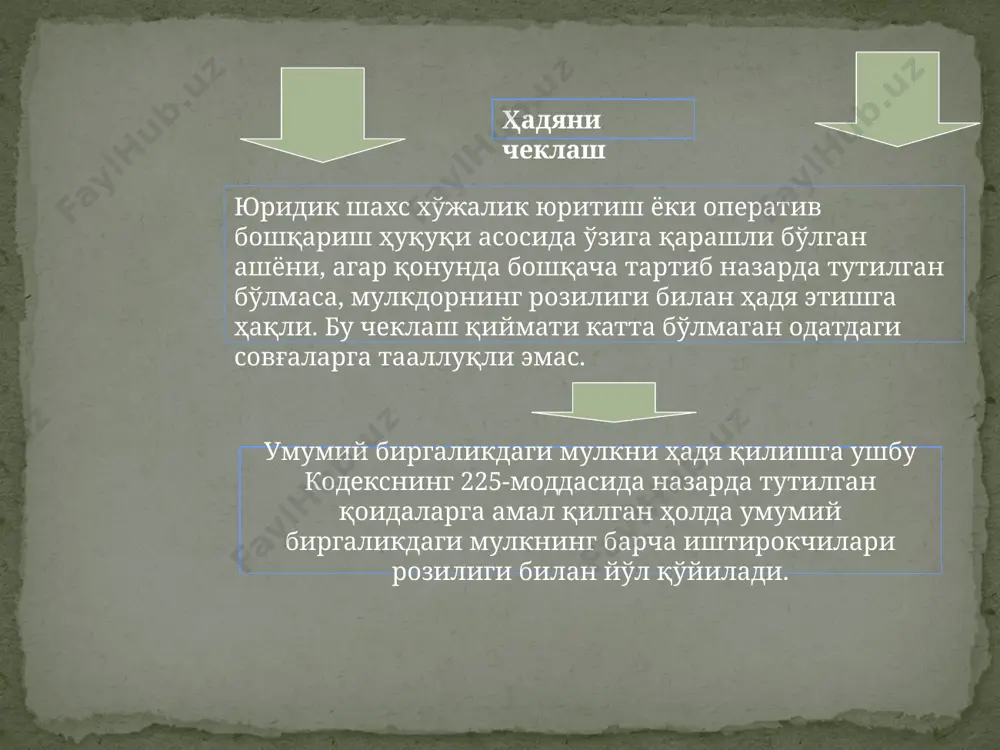 иш ҳақидан оз бўлмаслиги керак, ушбу кодекснинг 247-моддасида назарда тутилган ҳолларда эса оширилиши лозим. рента тўлаш шарти билан топширилган мол мулкнинг тасодифан нобуд бўлиш ёки тасодифан бузилиш хавфи умрбод рента тўлаш шарти билан топширилган мол-мулкнинг тасодифан нобуд бўлиши ёки тасодифан бузилиши рента тўловчини рентани шартномада назарда тутилган шартларда тўлаш мажбуриятидан озод қилмайди эътиборингиз учун раҳмат! 17